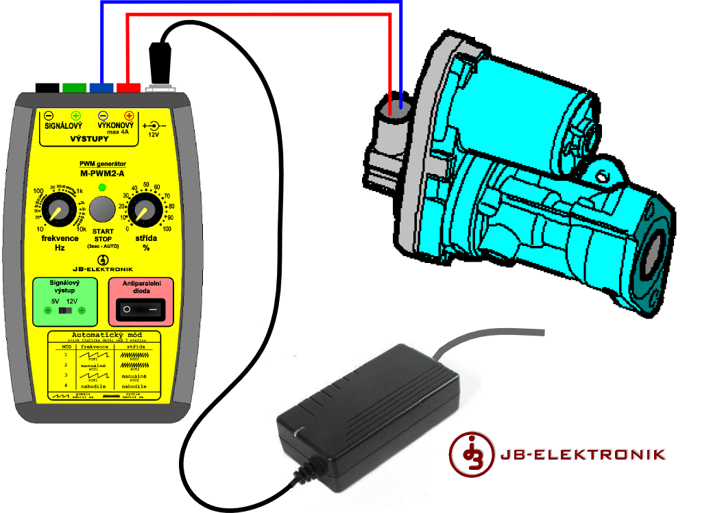 Elektromechanick ventil EGR