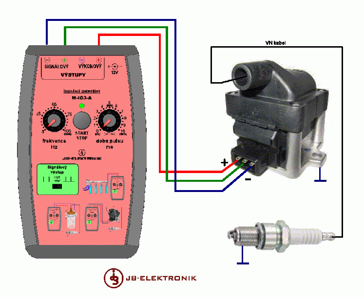 Zkouen zapalovacho modulu testerem M-IG3