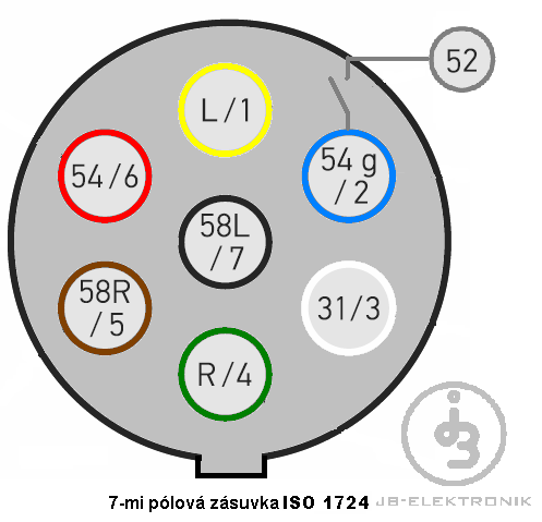 Zsuvka pvsu 7-mi plov