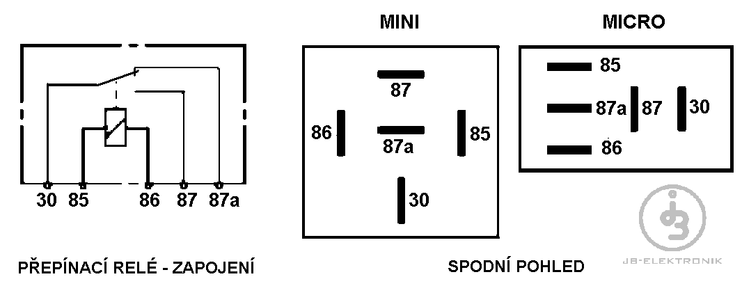 Automobilov rel 5pin MINI