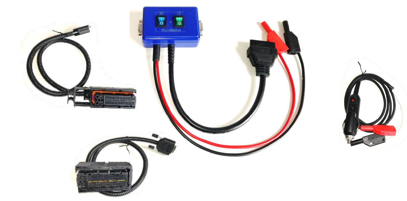 Modulrn systm ECU-diagbus