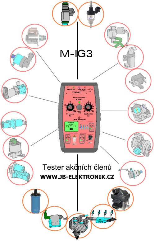 Tester aknch len M-IG3 - impulsn genertor