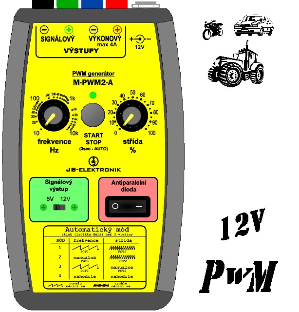 Tester - PWM generátor M-PWM2-A