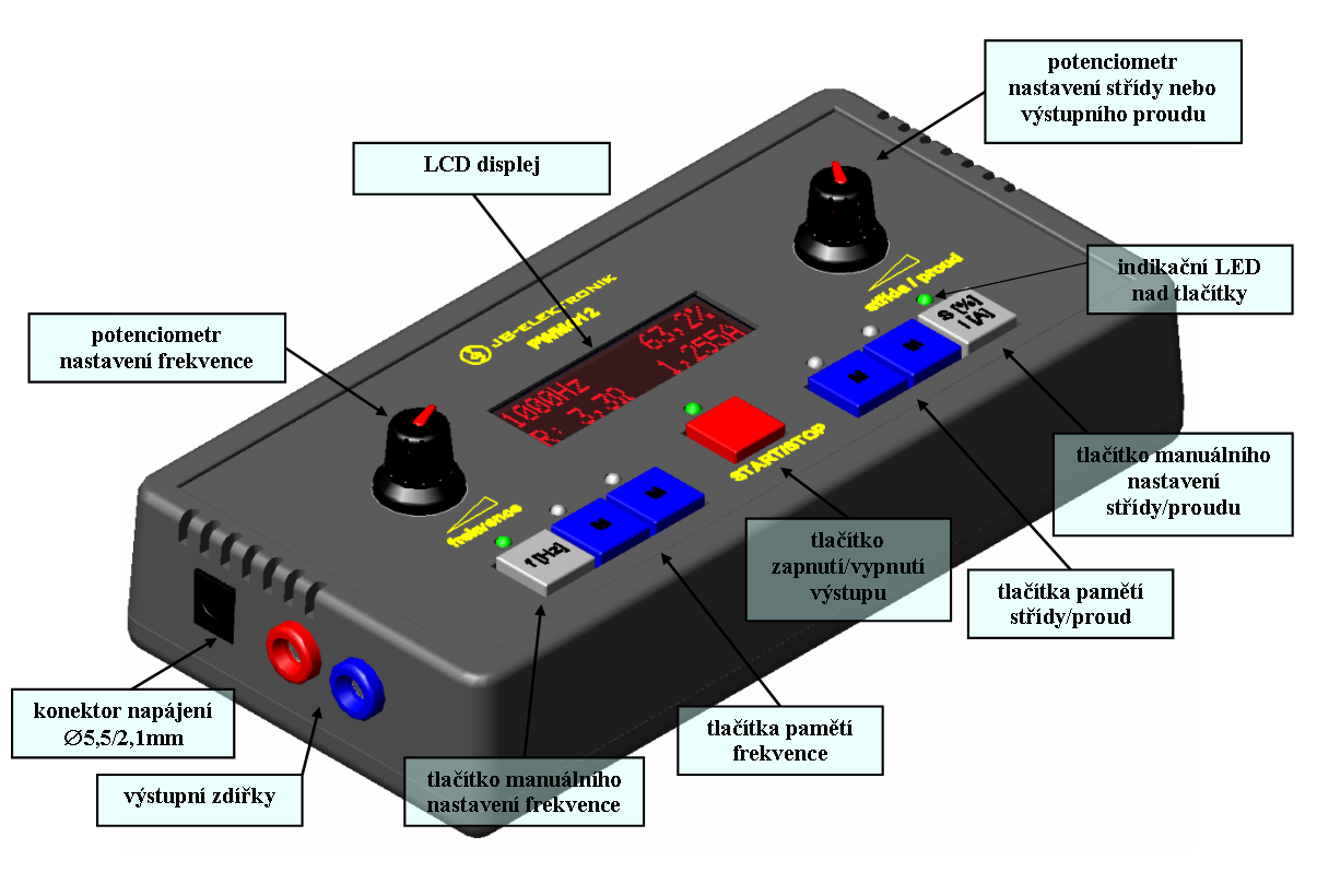 PWMG12 - genertor PWM